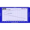 s015awd website torque 100x100